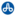 Acme United Corporation Share Price